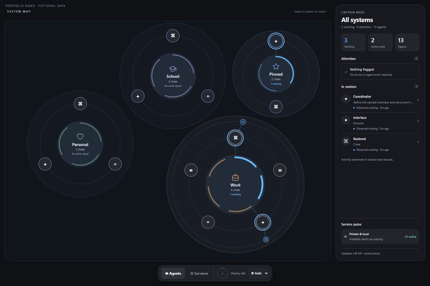 Agent View image 1